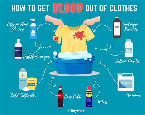 how to clean fake blood off clothes|blood in clothing remove tricks.